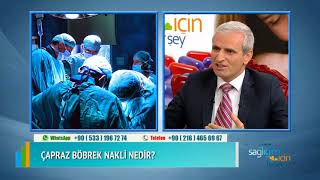 Çapraz Böbrek Nakli Nedir?