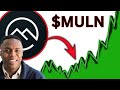 MULN Stock MONDAY ALERT! (Targets October!) MULN stock etrade brokerage account