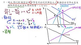 經濟部所屬事業機構 98年新進職員甄試企管類科經濟學第十題 1/1