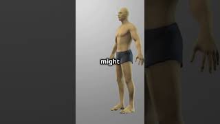 Achieving 15.4% Body Fat: My Styku 3D Body Scan Results \u0026 Journey