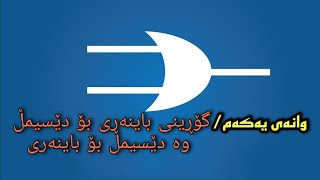 لۆجیک - بابەتی یەکەم/وانەی یەکەم