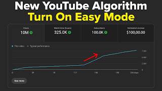 YouTube’s NEW Shorts Algorithm Update Changes EVERYTHING! Do This For MORE Subscribers FAST!
