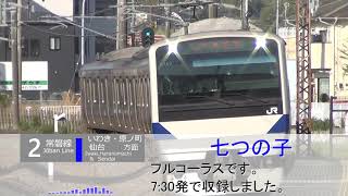 【日本一長いご当地発車メロディ】磯原駅 発車メロディ 「七つの子」