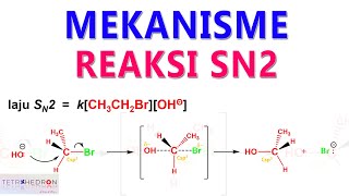 Reaksi Substitusi SN2 - Substitusi Nukleofilik Bimolekuler