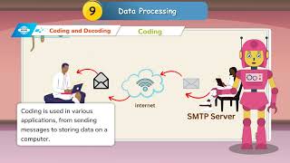 Digital Pathways Class 5 Chapter 9 Data Processing