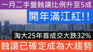 淘大花園本年首宗成交高位回落約32% 金獅花園炒家天堂變地獄 3年之間跌4成 粉嶺ONE INNOVALE開放式320萬沽 2年實蝕近60萬 七師傅 樓市分析 蛇年前景 新世界永續債玩完! 樓盤傳真