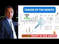 Trader of the Month: Giuseppe Wins with a €12,600 Profit in One Month! Here's how he did it