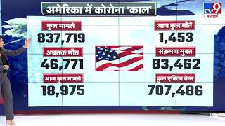 America में कोरोना से 45 हजार से ज्यादा मौत, दुनियाभर में कोरोना के 2,621,748 कुल मामले