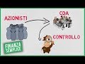 What is Corporate Governance - Easy Economics