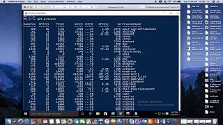 Understanding PowerShell Help