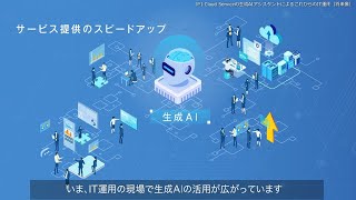 JP1 Cloud Serviceの生成AIアシスタントによるこれからのIT運用（将来像）：統合システム運用管理 JP1