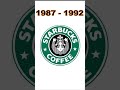 Starbucks Logo Evolution #3 #evolution #starbucks #shortsviral