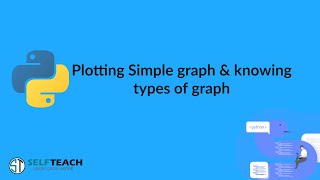 Plotting a graph & knowing types of graph |Python class 12 | chapter 7 #7.5 #python #PyPlot