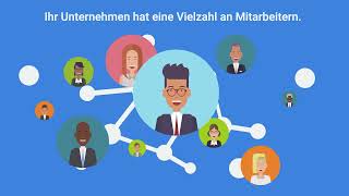 User Provisioning Prozess - HelloID