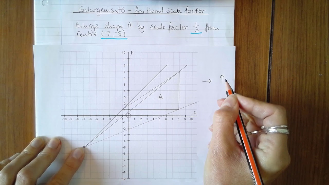 Enlargement - Fractional Scale Factor - YouTube