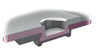 TOX eClinch - WeAutomotive TechTalk Webinar | TOX Pressotechnik