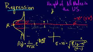 5.1.2-Curve Fitting: Regression with a Constant