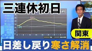 【三連休初日】関東は日差し戻り寒さ解消