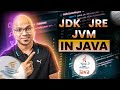 #23 JDK JRE JVM in Java