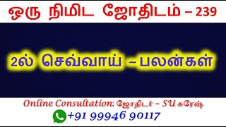 2ல் செவ்வாய் – பலன்கள் | One Minute Astrology | Astro SU Suresh | ஜோதிடம்