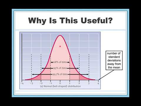 What is the preferred measure of variability?