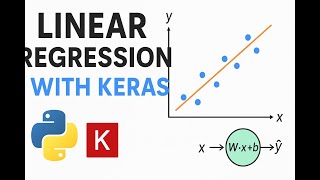 Keras for Beginners: Linear Regression Tutorial with Python & NumPy
