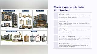 Modular Constructon Best Practices: 1. Understanding Modular Construction