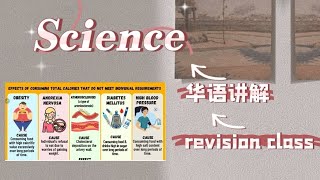 REVISION KSSM SCIENCE FORM 5 CHPATER 1＆2 [华语讲解]