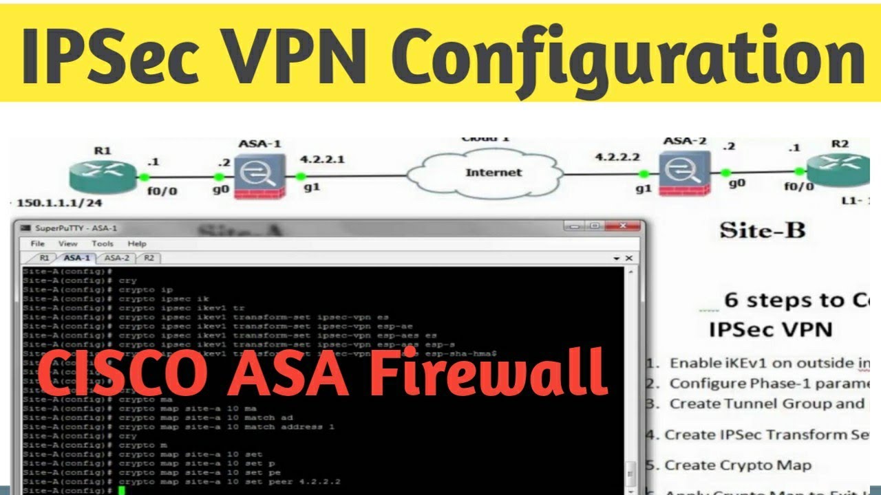 How To Configure Site-2-Site IPSec VPN Between CISCO ASA Firewall - YouTube