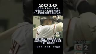 2010　高橋由伸　579日ぶりのホームラン！　#shorts