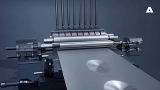 ANDRITZ Metals: Sundwig MonoBlock