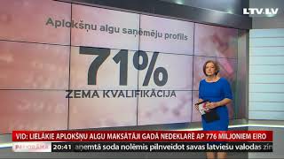 VID: lielākie aplokšņu algu maksātāji gadā nedeklarē ap 776 miljoniem eiro