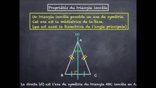 Propriétés du triangle isocèle