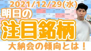 【JumpingPoint!!の10分株ニュース】2021年12月29日 (水)