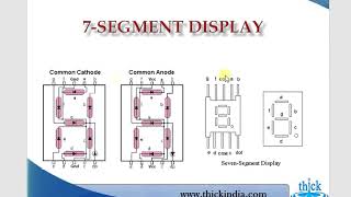 PIC Microcontroller - 7 segment basics