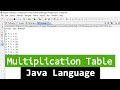 Java Program to Print Multiplication Table