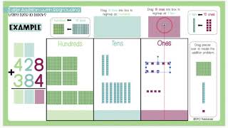 3 Digit Addition with Regrouping Use Base 10 Blocks
