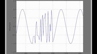 Realtime Plotting with Python and pylab/matplotlib