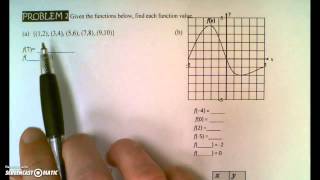 Day 2: Use Function Notation Notes