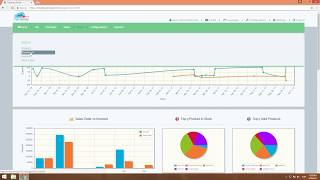 Harmony Cloud - Stock Module Tutorial 1