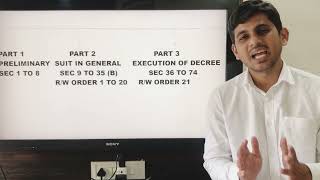 CIVIL PROCEDURE  CODE कायदा कसा वाचायचा?  How to read CPC easy trick. (Lecture 1)