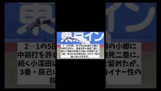 ロッテ　緊急事態・・・【野球情報】【2ch 5ch】【なんJ なんG反応】【野球スレ】