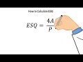 Radiotherapy Hand Calculations: Equivalent Square Fields