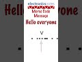 Morse code message: hello everyone