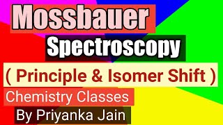 Mossbauer spectroscopy # 1 ( principle & isomer shift )# Spectroscopy Part-7 #csir net ,Gate