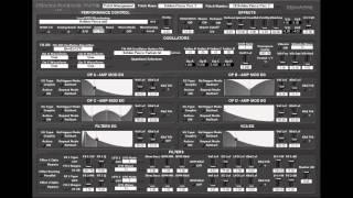 Xenharmonic FMTS by XEN-ARTS