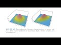 028 - Statistical Learning - Multivariate Gaussian Distribution