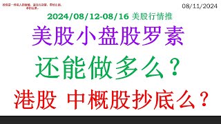 美股小盘股罗素, 还能做多么? 港股 中概股抄底么？