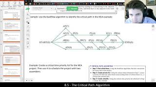 [Math 3003] The Backflow Algorithm