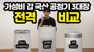 국산 가성비 공기청정기 삼대장! SK매직, 위닉스, 쿠쿠 전격 비교 (+청정 성능/냄새 센서/소음/전기요금 테스트까지!)